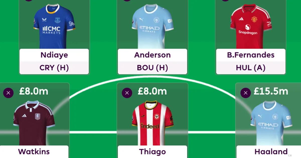 Guida al Fantasy Premier League 2026/27: strategie e consigli per dominare il campionato