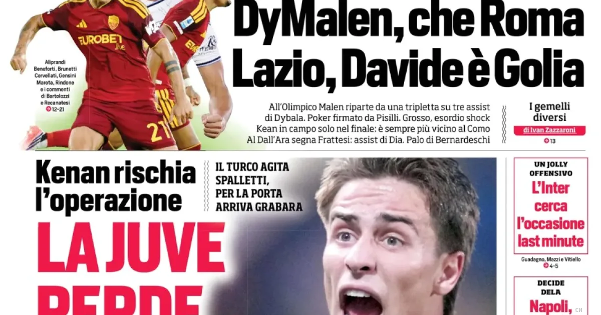 Roma da sogno con la coppia Dybala-Malen, shock Juventus: Yildiz fuori tre mesi. Leao verso l'addio al Milan?