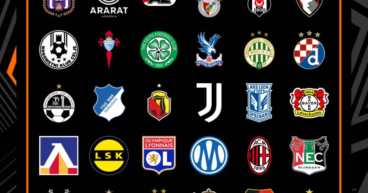Sorteggi Europa League: Juventus e Milan in prima fascia, tutte le possibili avversarie e le insidie delle urne
